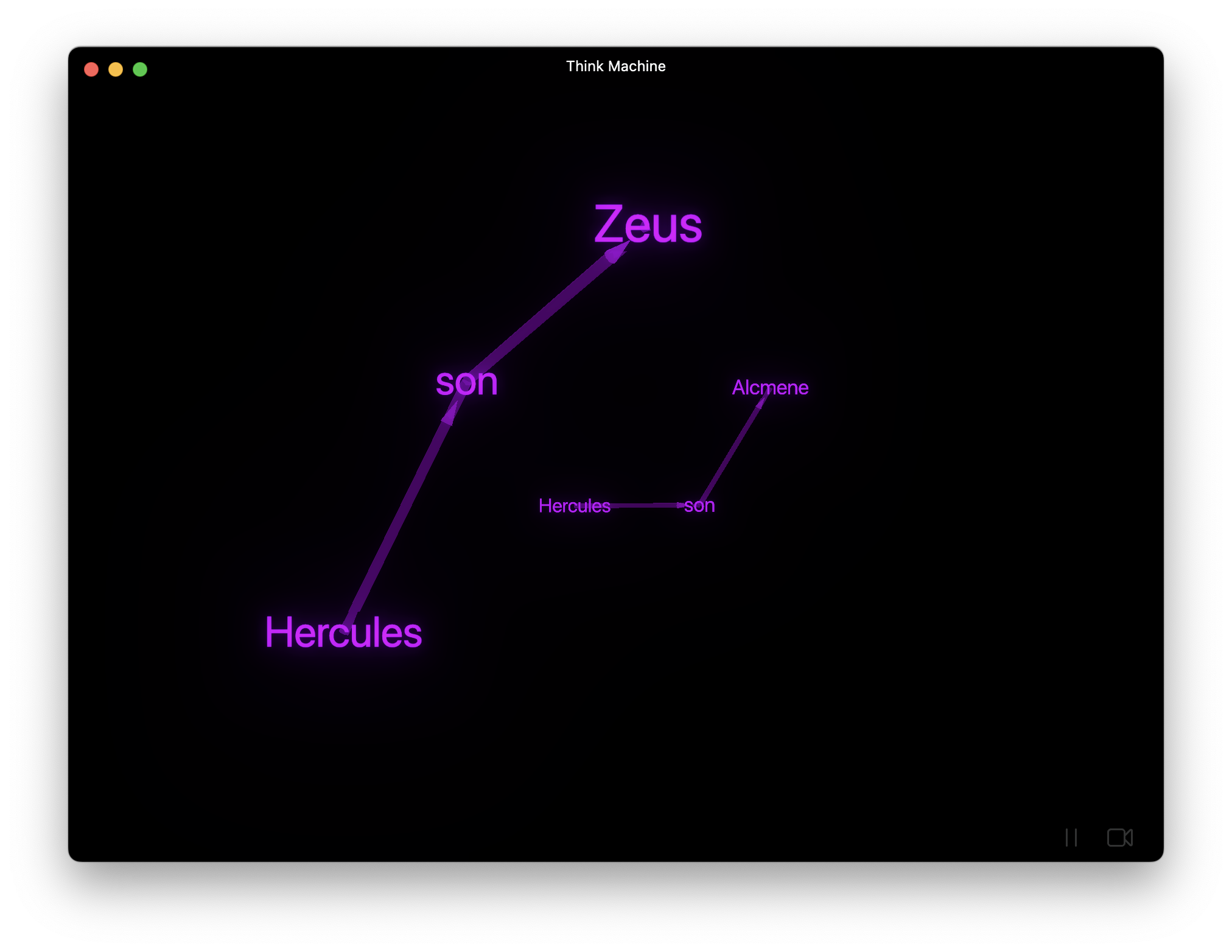 Interwingle Isolated Think Machine Example